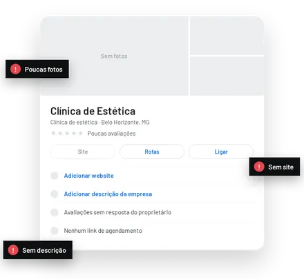 Ilustração de uma ficha de clínica no Google sem site, sem descrição, com poucas fotos e avaliações sem resposta